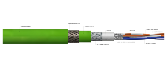 Digital system cable armoured ASKD02-T lettered 