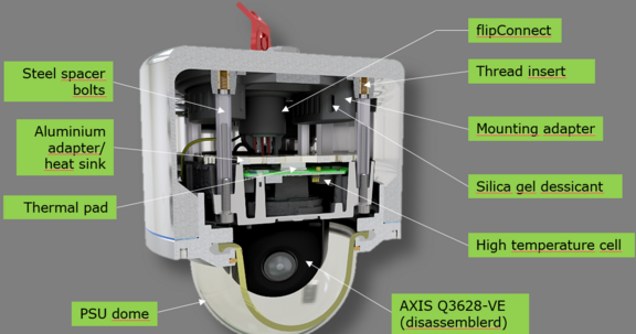 Optimized design of the ExCam IPQ3628