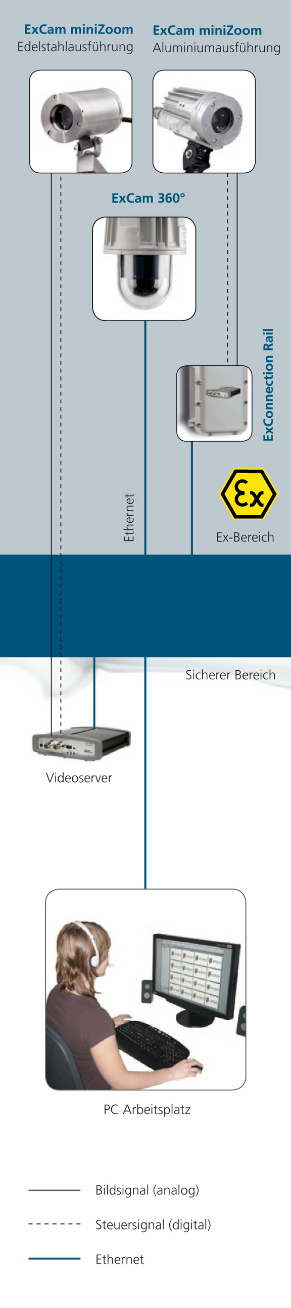 Digitalisierung_de.jpg 