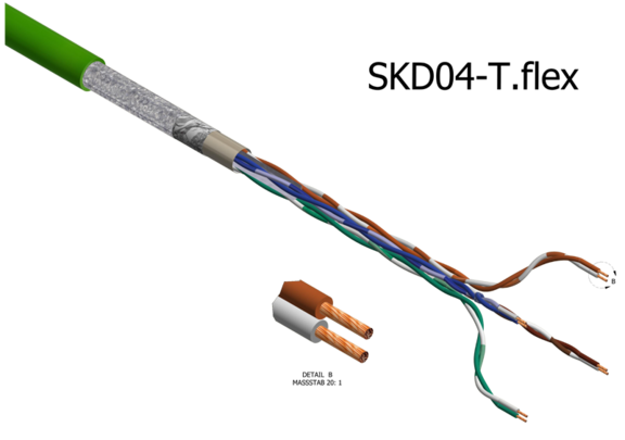 Netzwerkkabel SKD04-T.flex: isometrische Ansicht 