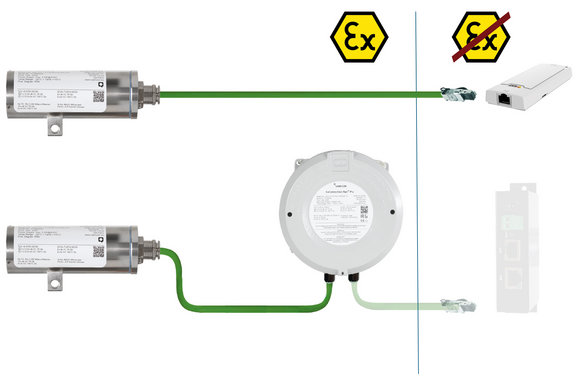 ExCam IPP1275 models 