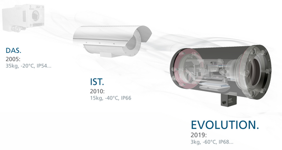 ExCam-XF-M3016-Teaser2_de.JPG
