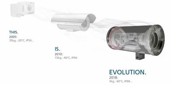 ExCam-IPM3016-Teaser_en.JPG