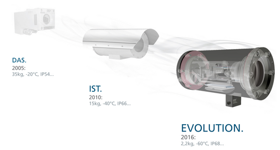 ExCam-IPM3014-Teaser_de.jpg