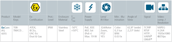 Excam-ipq6055-features-en.png 