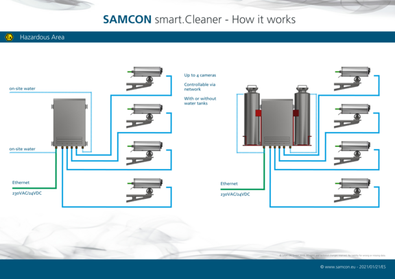 smartCleaner_Teaser.png