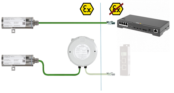 Modular ex-cameras: connection variants 