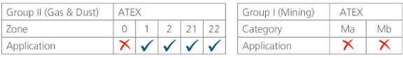 Zonen-en.png
